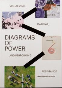 Diagrams of power and performing resistance